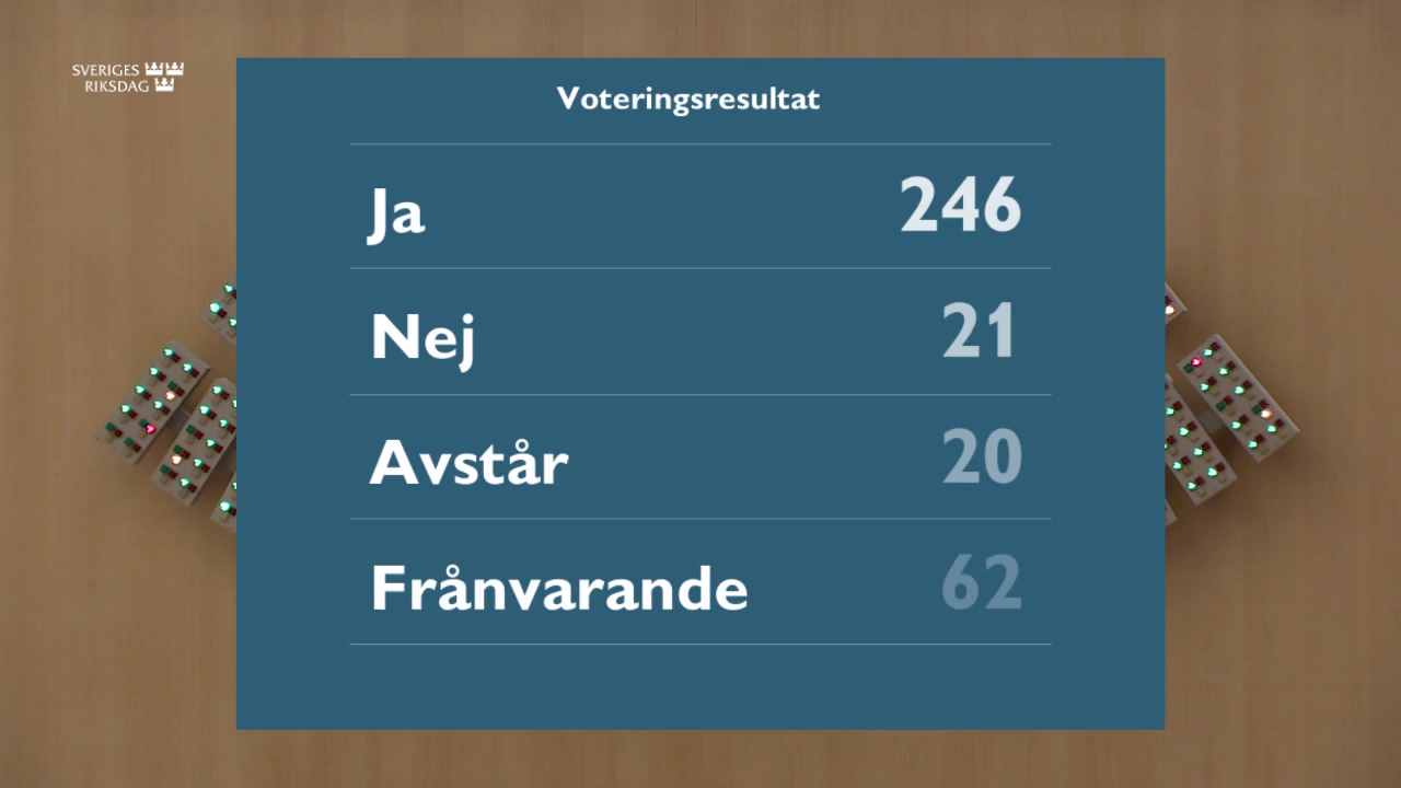 Stillbild från debatten i kammaren