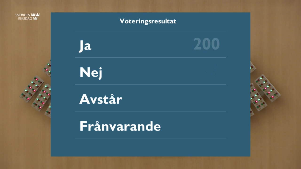 Stillbild från debatten i kammaren