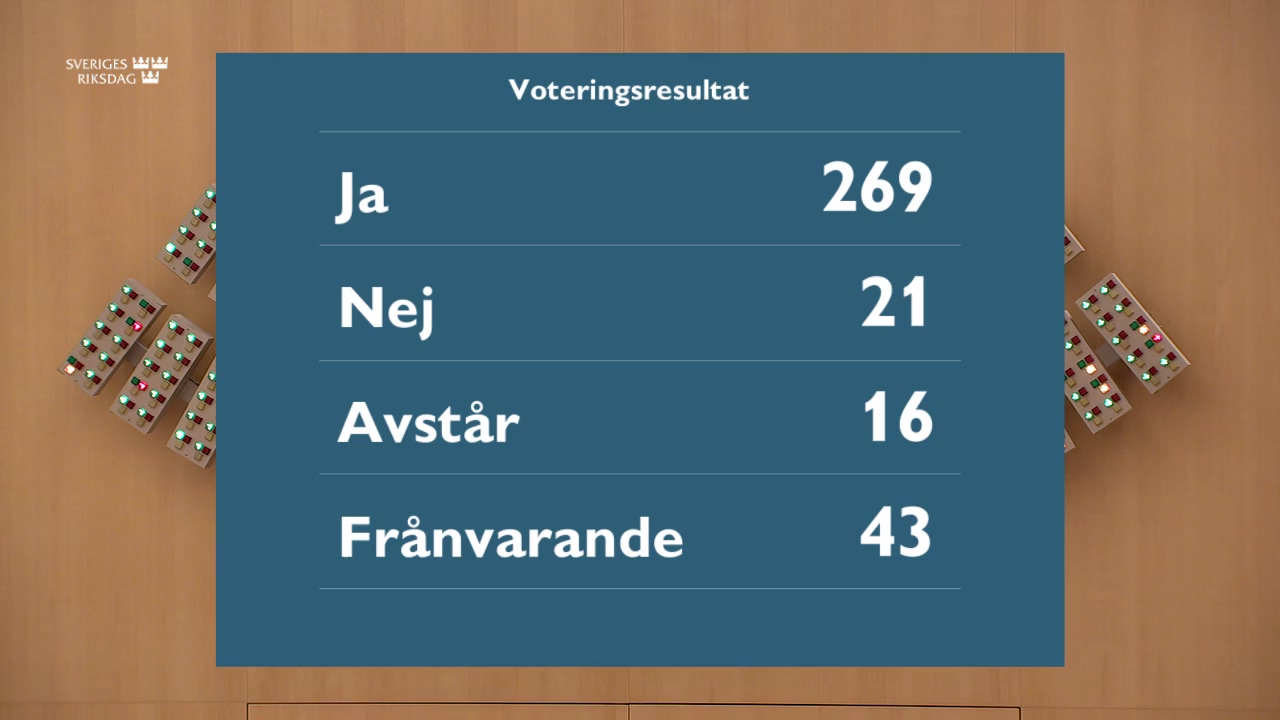 Stillbild från debatten i kammaren