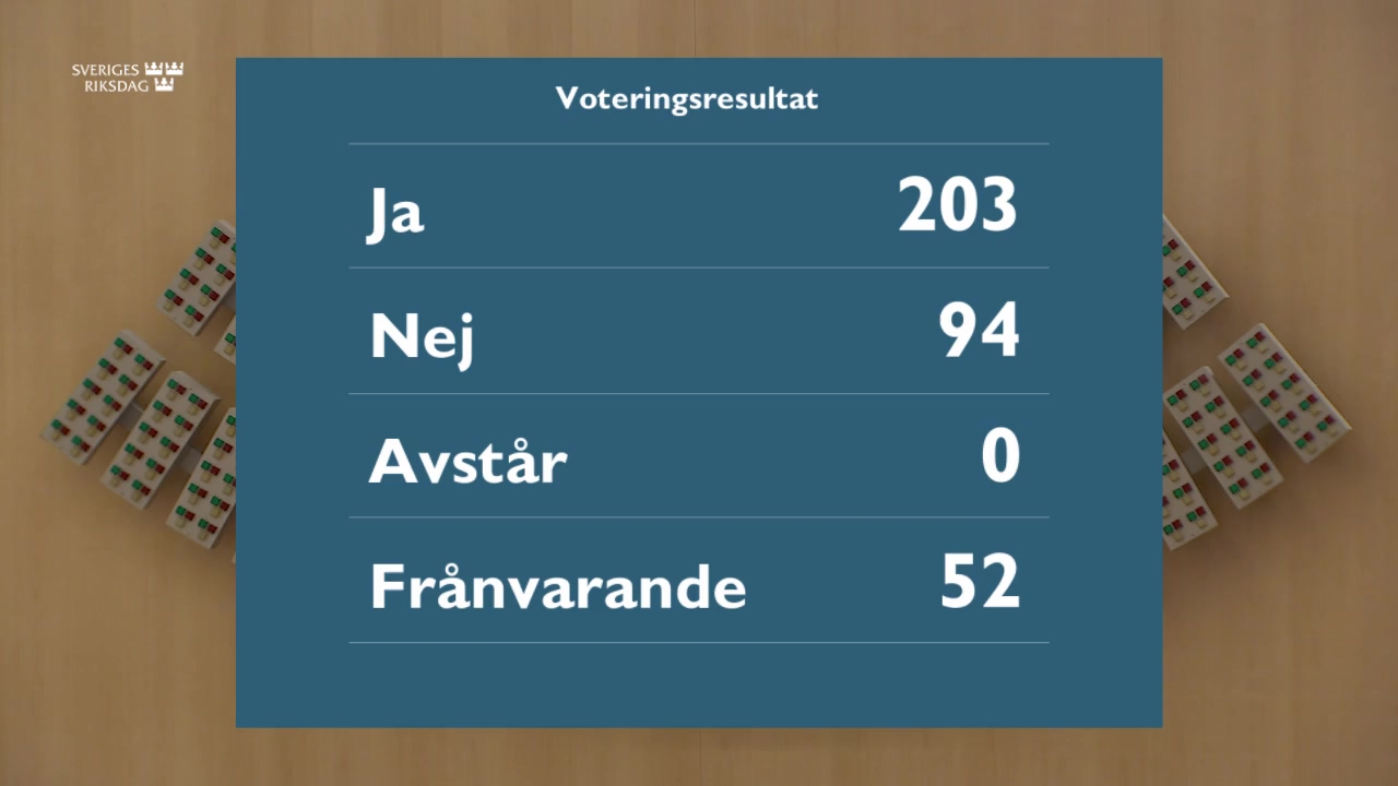 Stillbild från debatten i kammaren