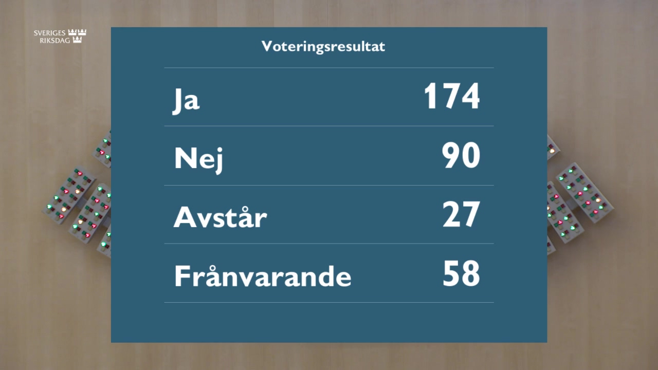 Stillbild från debatten i kammaren