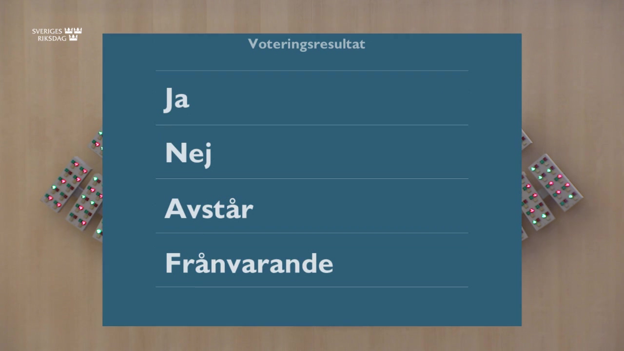 Stillbild från debatten i kammaren