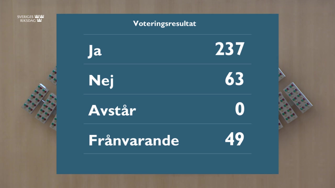 Stillbild från debatten i kammaren