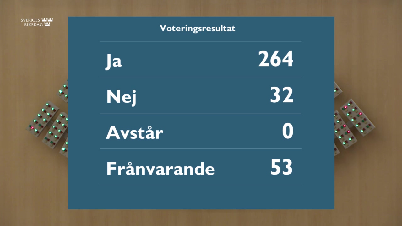 Stillbild från debatten i kammaren