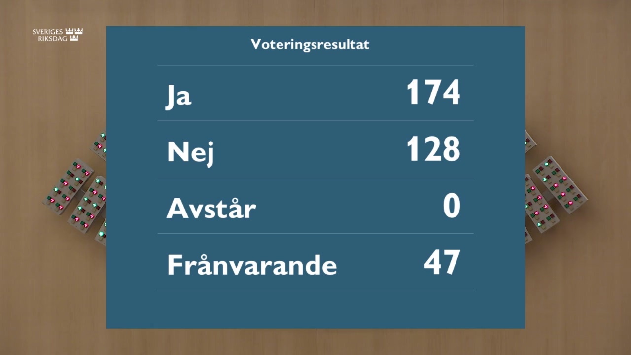 Stillbild från debatten i kammaren