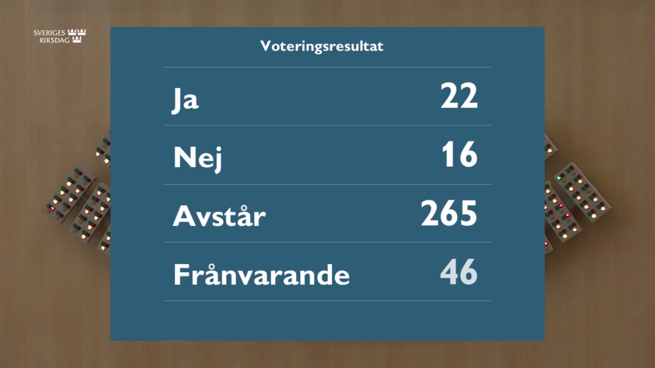 Stillbild från debatten i kammaren