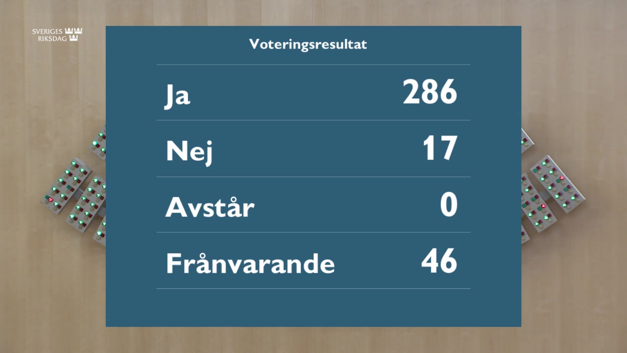 Stillbild från debatten i kammaren