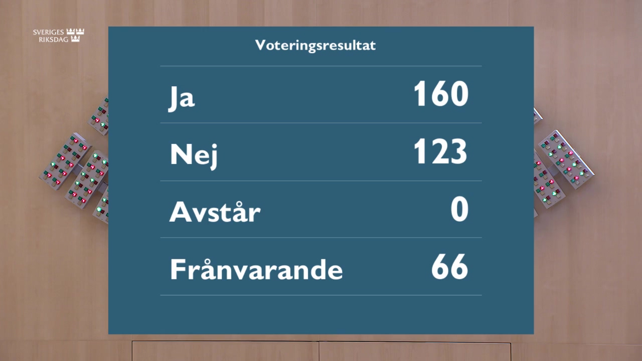 Stillbild från debatten i kammaren
