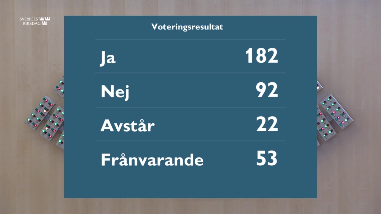 Stillbild från debatten i kammaren