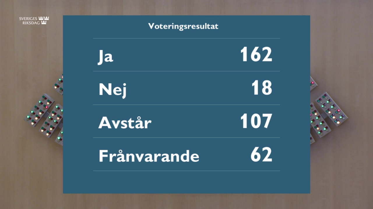 Stillbild från debatten i kammaren