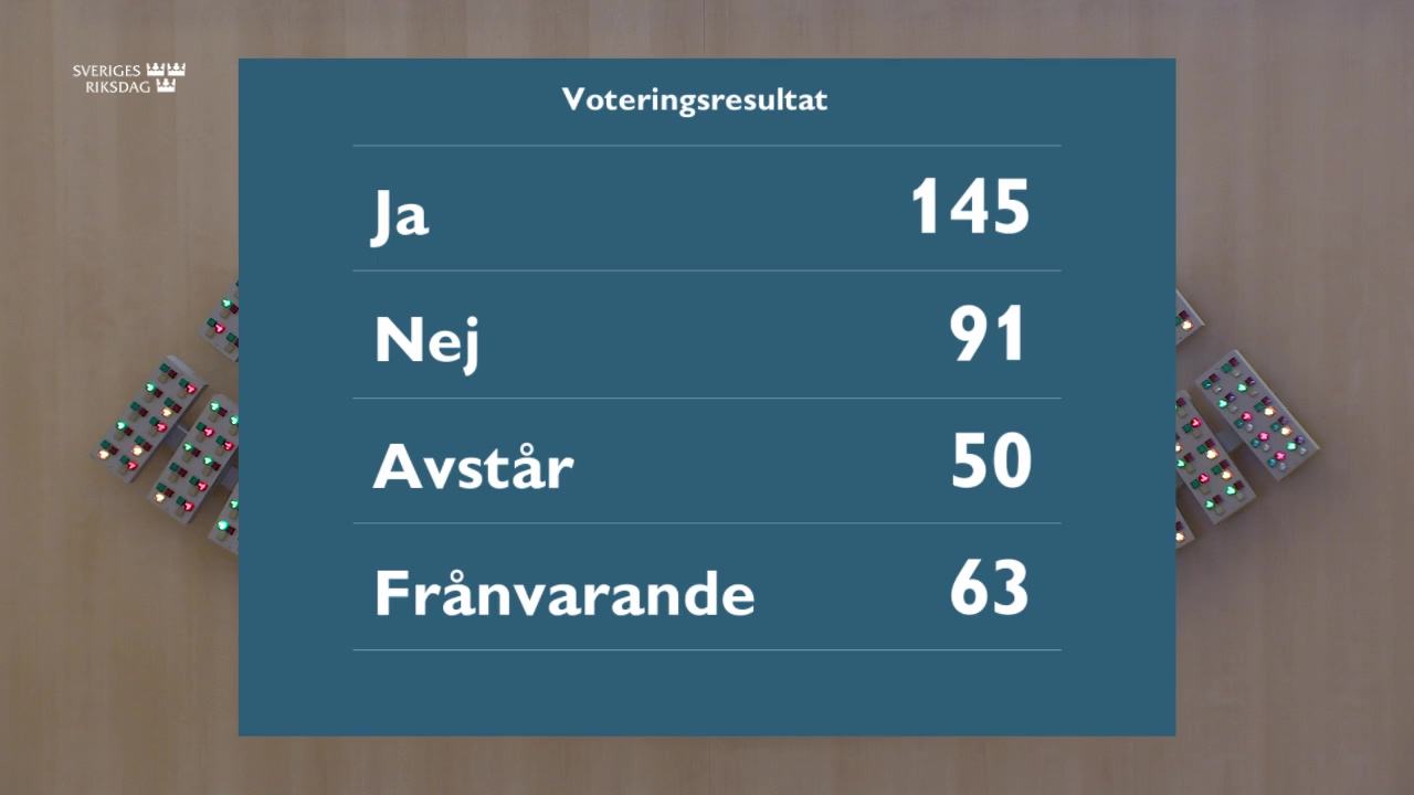 Stillbild från debatten i kammaren