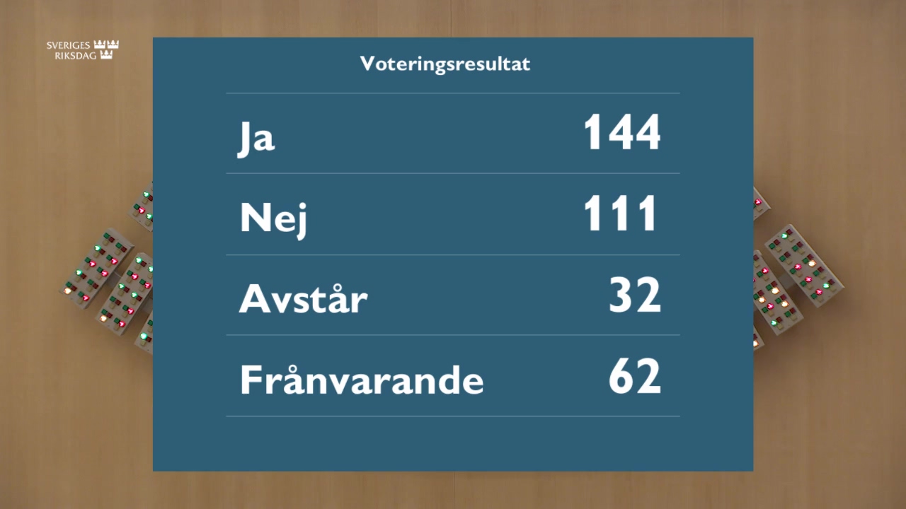 Stillbild från debatten i kammaren