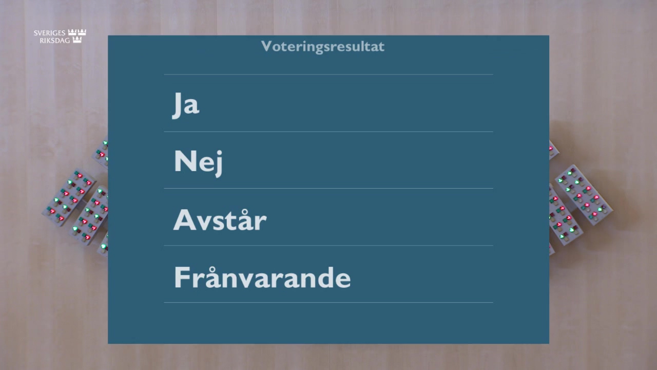 Stillbild från debatten i kammaren