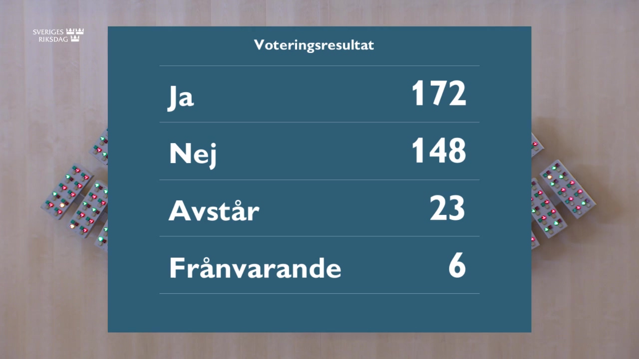 Stillbild från debatten i kammaren