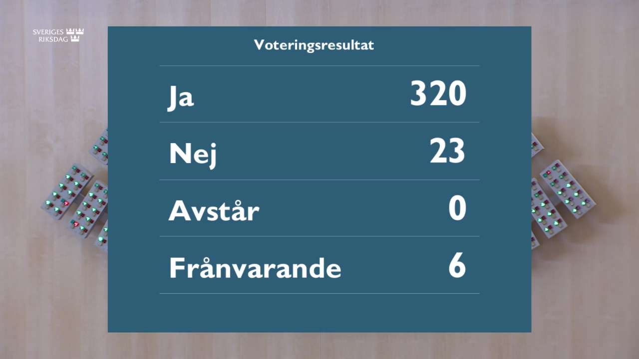 Stillbild från debatten i kammaren