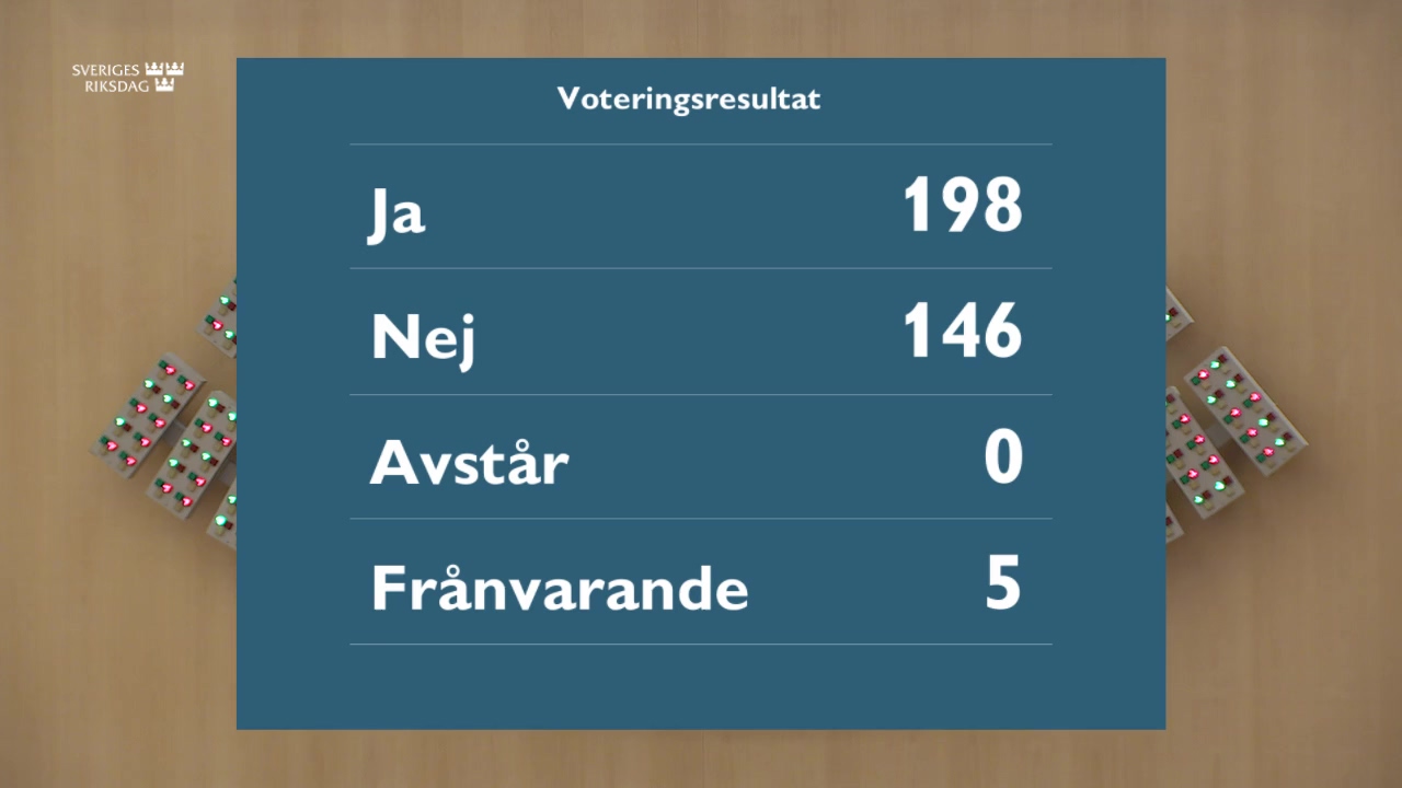 Stillbild från debatten i kammaren