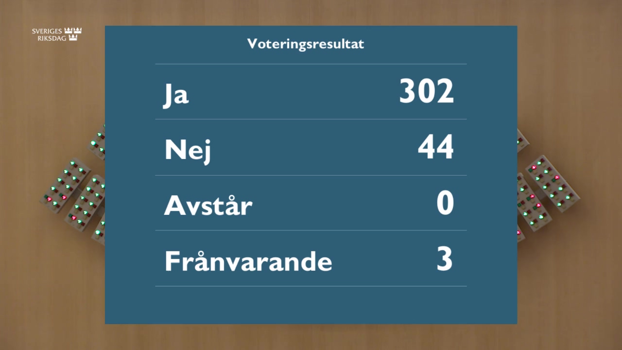 Stillbild från debatten i kammaren