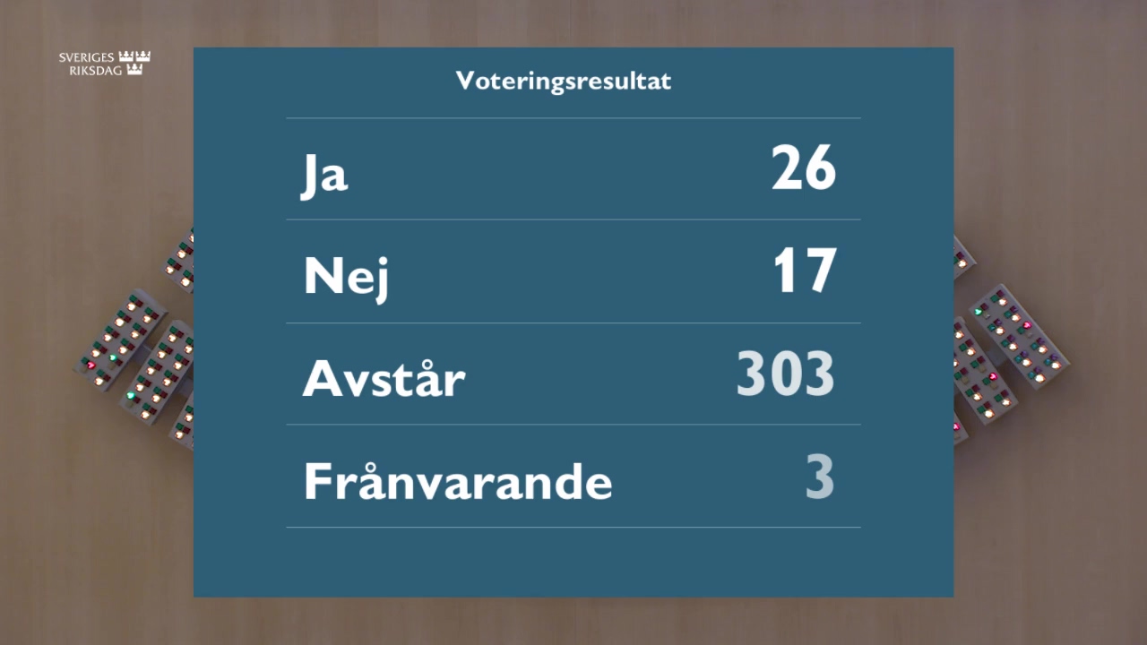 Stillbild från debatten i kammaren
